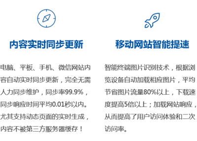 響應(yīng)式網(wǎng)站建設(shè)-我要做網(wǎng)站-溫州網(wǎng)站建設(shè)|溫州網(wǎng)頁設(shè)計(制作)|溫州網(wǎng)絡(luò)公司