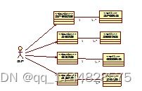基于html css的溫州廣廈房地產(chǎn)銷售網(wǎng)站設(shè)計與實現(xiàn)