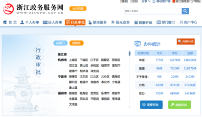 攜手阿里系 溫州網(wǎng)頁設(shè)計的機遇與轉(zhuǎn)型